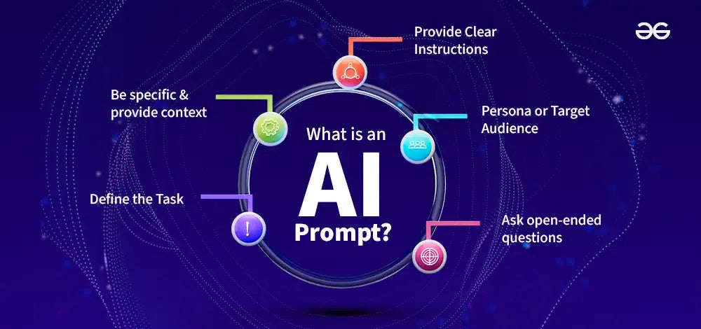 AI PROMPT MASTERY BOOK